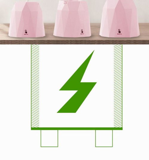 创意厨房小玩意，让懒人居家生活更轻松